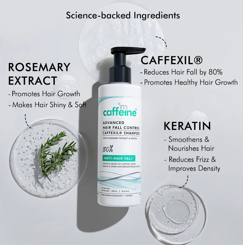 Advanced Hair Fall Control Caffexil® Shampoo with Rosemary-250 ML - Image 3