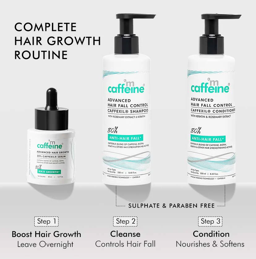 Advanced Hair Growth 20% Caffexil® Hair Serum-30 ML - Image 7