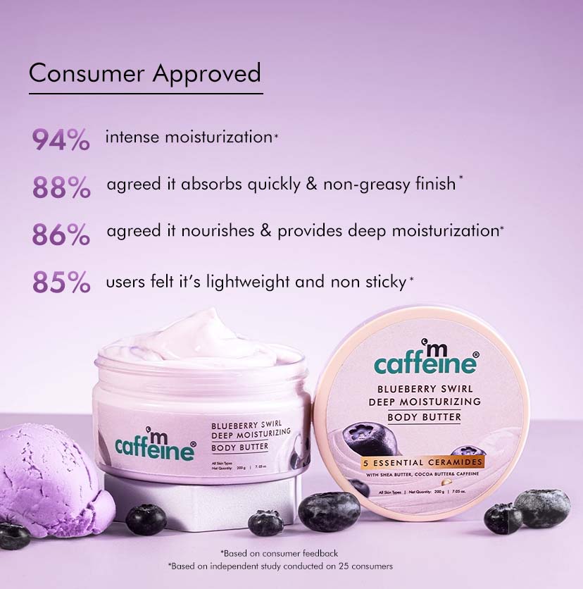 Blueberry Swirl Deep Moisturizing Body Butter - Image 7