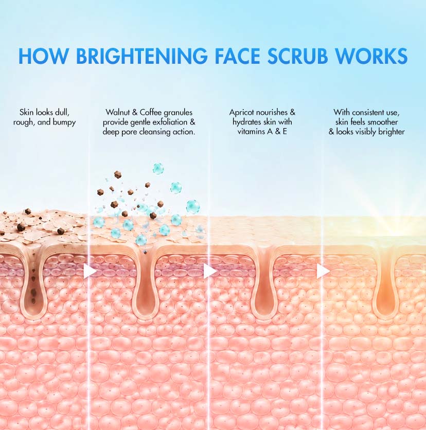 Brightening Face Scrub - 100gm - Image 5
