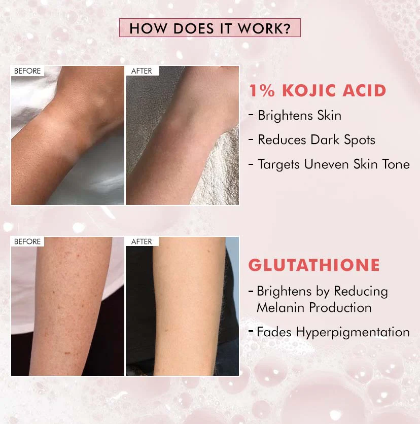 1% Kojic Acid & Glutathione Guava Fizz Soap - 300g (3x100g) - Image 3