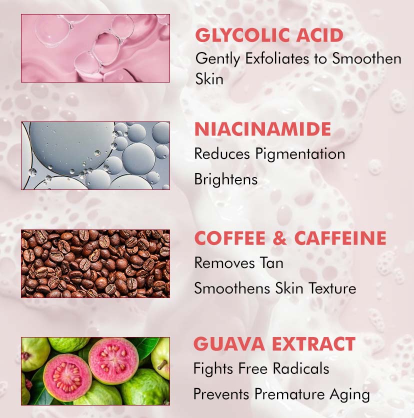 1% Kojic Acid & Glutathione Guava Fizz Soap - 300g (3x100g) - Image 4