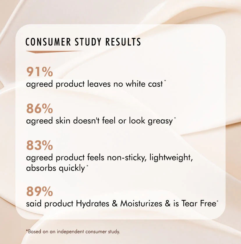 Detan & Oil Control Coffee Sunscreen SPF 50 PA++++ 50 ml - Image 4