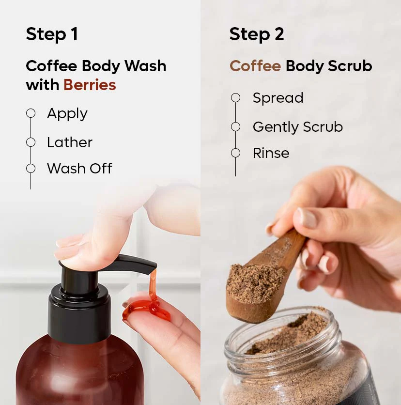 De-Tan & Cleanse Coffee-Berry Duo - Image 5