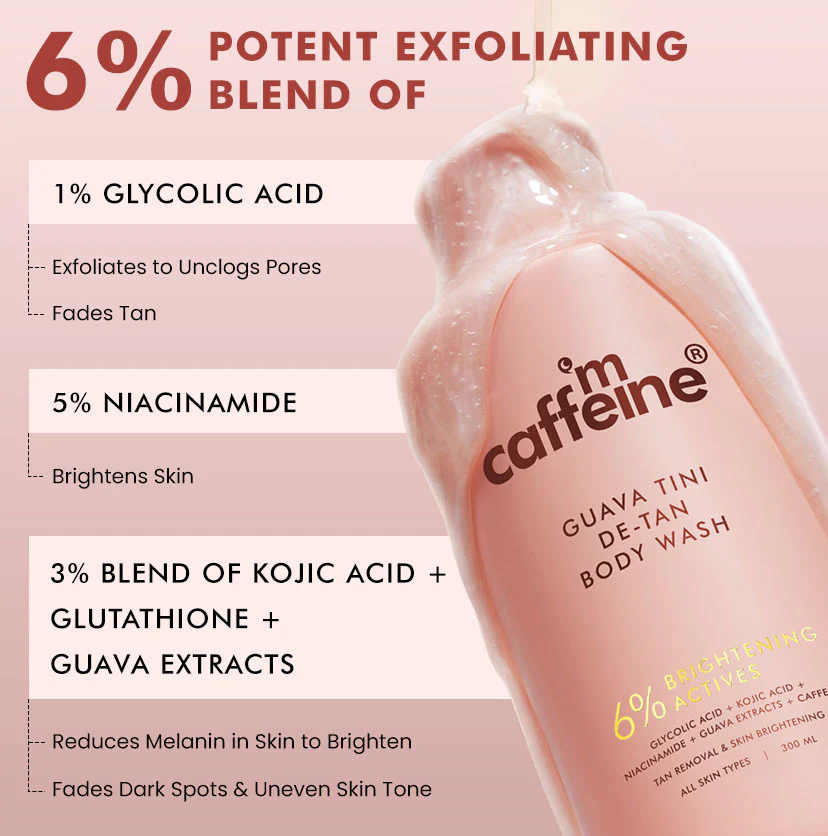 De-Tan & Exfoliating Body Washes (Set of 2) - Image 3