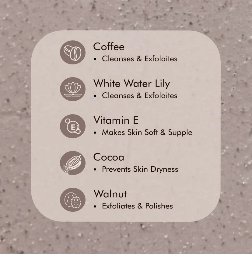 Deep Pore Cleansing Regime - Image 4