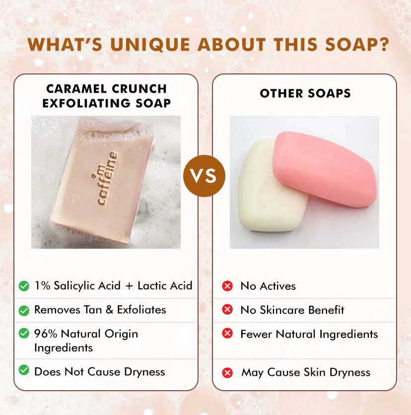 1% Salicylic & Lactic Acid Caramel Crunch Soap - 300g (3x100g) - Image 8