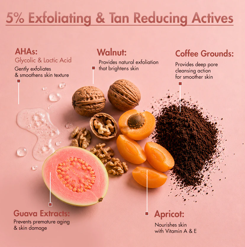 Guava Tini De-Tan Face Scrub - 100gm - Image 4