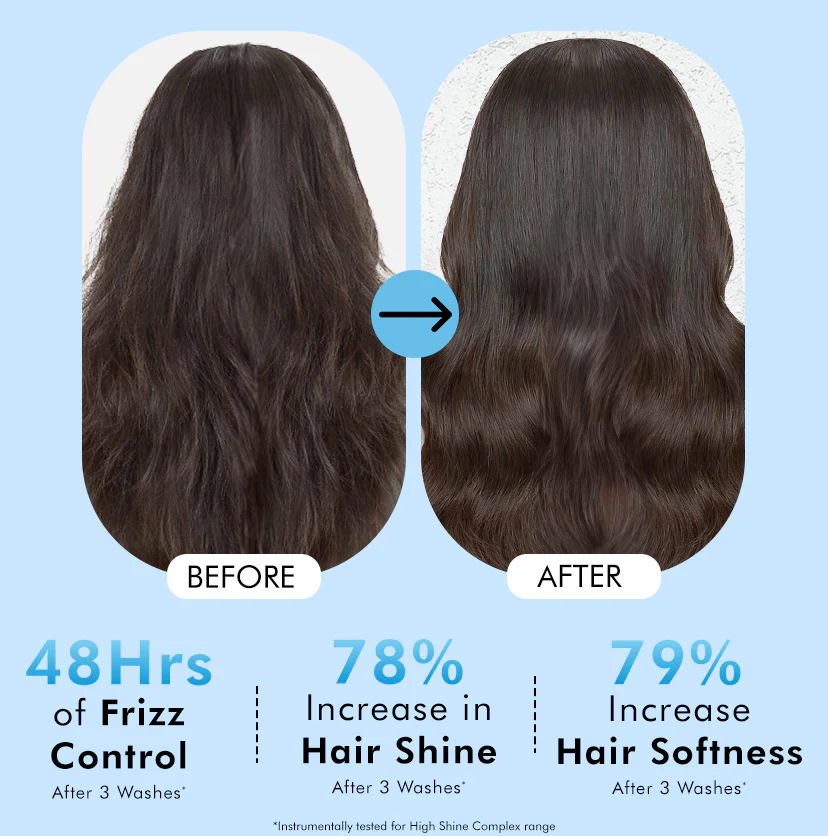 High Shine Glossy Hair Shampoo 3% Shine Complex - Image 3