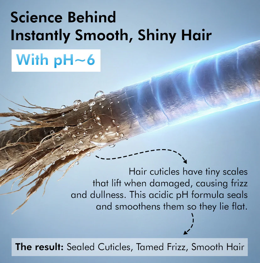 High Shine Glossy Hair Shampoo 3% Shine Complex - Image 5