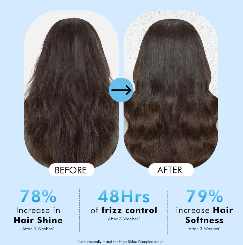 Shine Intensifier Glossy Hair Conditioner | 10% Shine Complex - Image 3