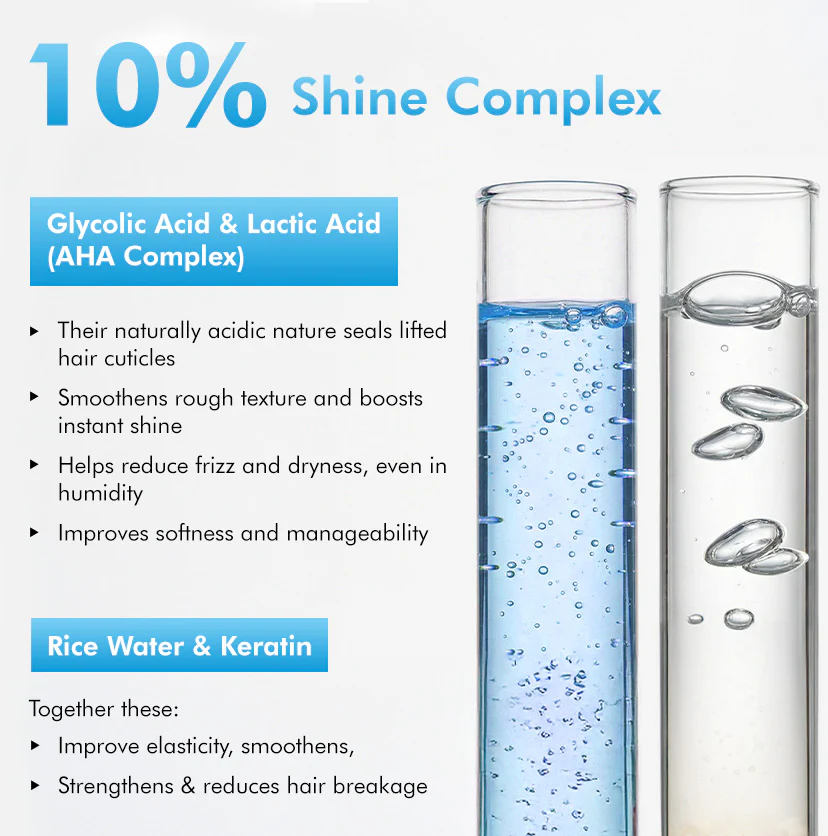 Shine Intensifier Glossy Hair Conditioner | 10% Shine Complex - Image 4