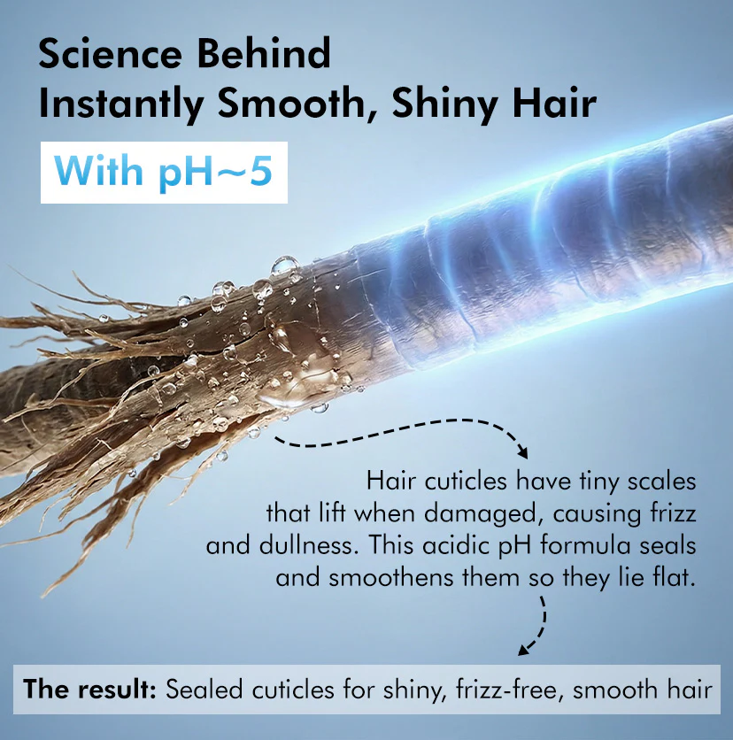 Shine Intensifier Glossy Hair Conditioner | 10% Shine Complex - Image 5