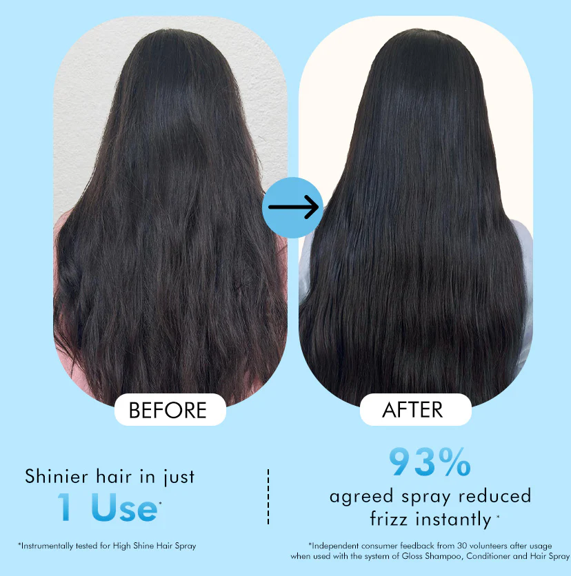 Anti-Frizz Perfume Hair Spray, 31% Shine Complex For Instant Gloss - Image 3