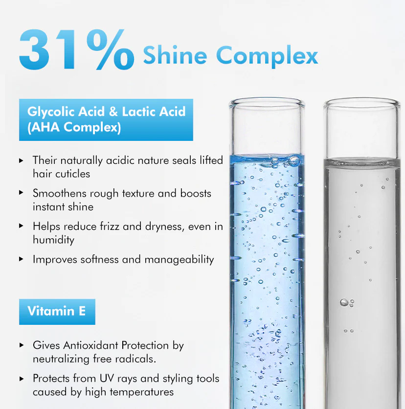 Anti-Frizz Perfume Hair Spray, 31% Shine Complex For Instant Gloss - Image 4