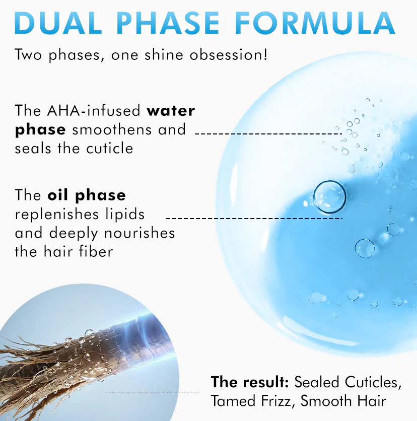 Anti-Frizz Perfume Hair Spray, 31% Shine Complex For Instant Gloss - Image 5