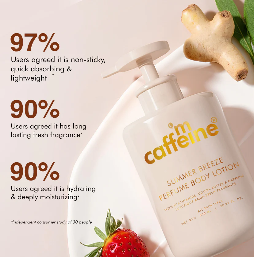 Summer Breeze Perfume Body Lotion - 600ml - Image 7