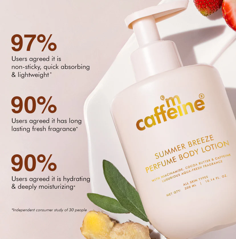 Summer Breeze Perfume Body Lotion - 300ml - Image 8