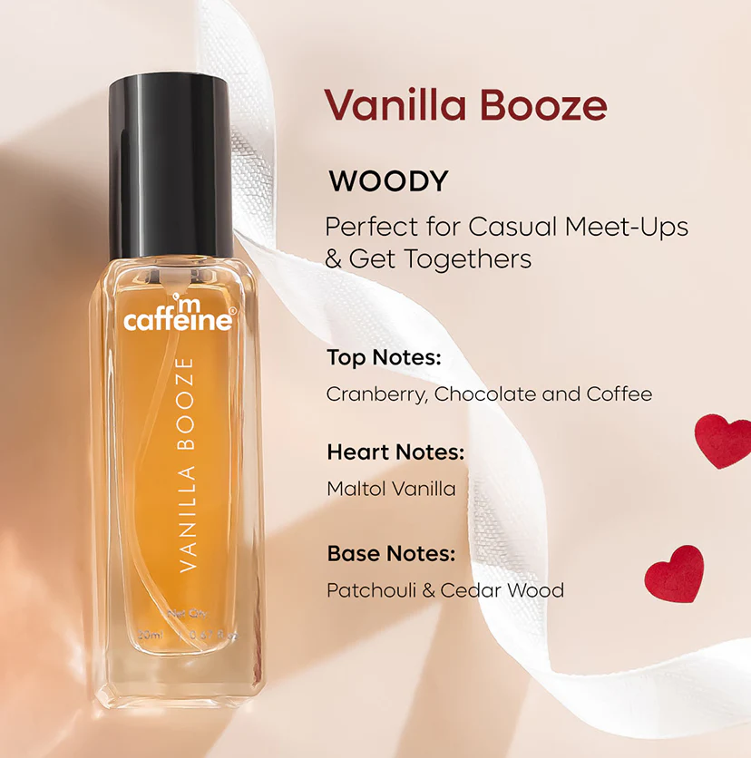 Unisex Perfume Gift Kit - 20ml x 4 - Image 7